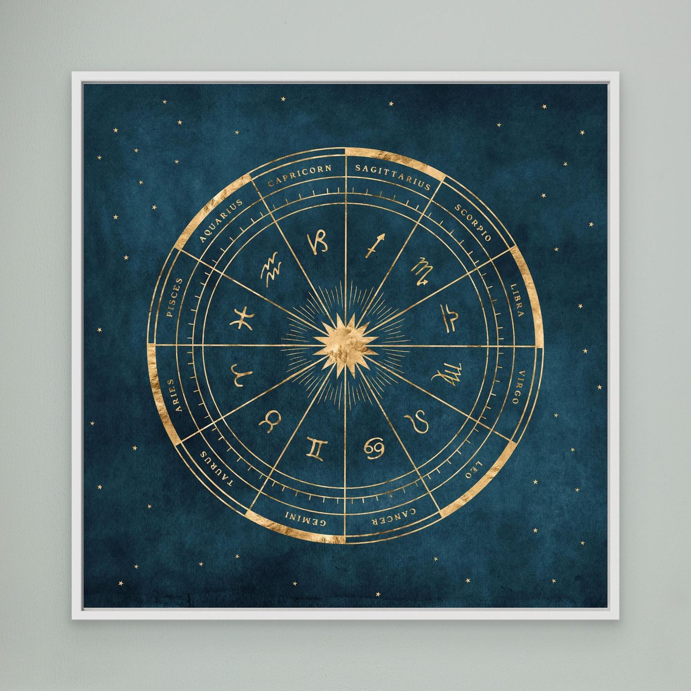 Astro Chart